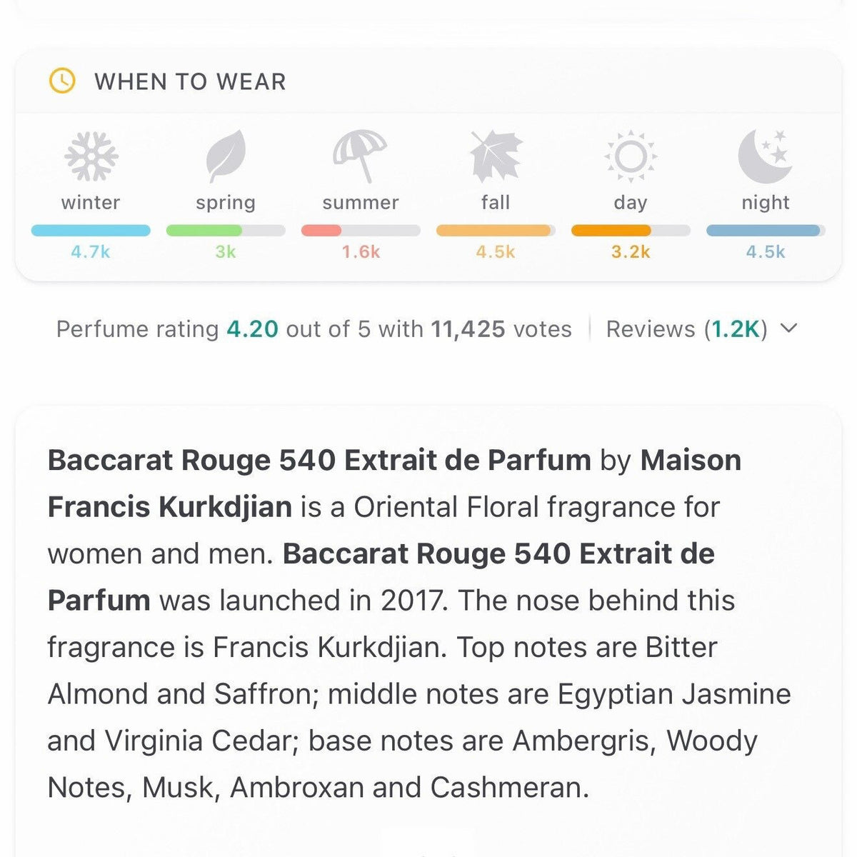 BACCARAT ROUGE 540 EXTRAIT