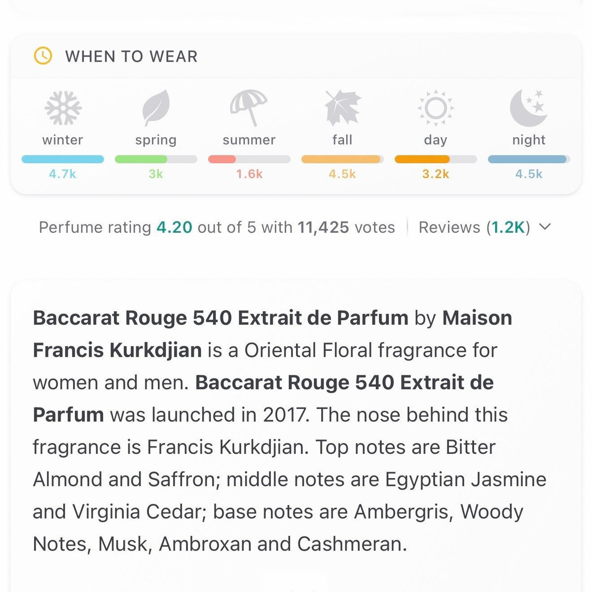 BACCARAT ROUGE 540 EXTRAIT